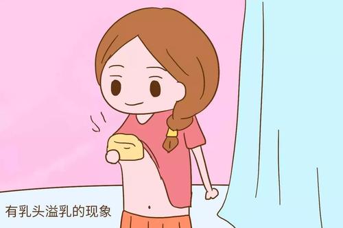 什么是乳房溢出？