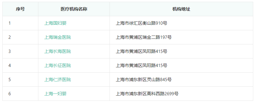 上海借卵-上海哪里可以做三代卵试管婴儿_上海可以做三代卵试管婴儿的医院。